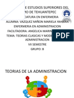 Teorias de La Administracion