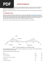 Suspension Bridges