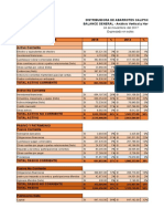 ANALISIS HORIZONTAL Y VERTICAL Empresa Calipso