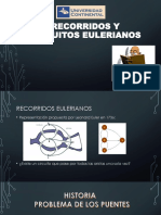 Recorridos y Circuitos Eulerianos