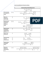 Intervalos de Confianza-Formulario PDF