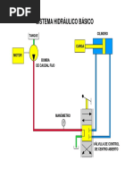 Sistema Hidraulico LS - PC