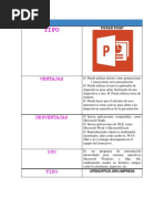 Tipos de Presentaciones Electronicas