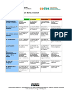 Rúbrica de Evaluación de Un Diario Personal