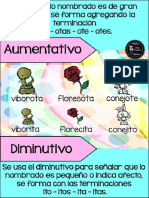 Cartelitos PDF