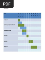 Gantt Chart: Activities WK 4 WK 5 WK 6 WK 7 WK 8 WK 9 WK 10 WK 11 WK 12 WK 13 WK 14