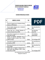 Convenios Internacionales Vigentes