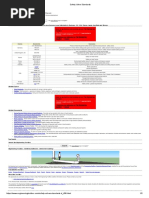 Safety Valve Standards