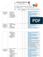 Formulario B de Culminacion Del Programa Cas 2017