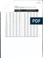 Tablas Ajustes y Tolerancias