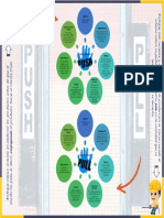 Diagrama Sistema Jalar y Empujar