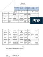 Contoh Audit Plan