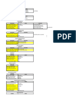 Copia de Delegados, Comités y Directivos Actualizado