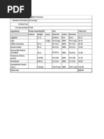 Ingredients Recipe Quantity (EP) Cost Total Cost Weight Count APC/Unit Yield % EPC/Unit