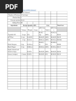 Ingredients Recipe Quantity (EP) Cost Total Cost: Vegetable Oil 3 Cups 3 LB AP Flour Cup