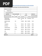 Ingredients Recipe Quantity (EP) Cost Total Cost