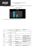 Analisis Financiero Caso Carmen Braun A y B Carol Betances