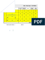 Slab - Clear Span - 12.0 Meter: Shape of Bar Nos Bar Mark Bar Dia IN MM Spacing IN MM Cutting Length Total Length