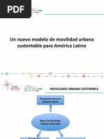 Coritiba Movilidad Urbana