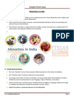 Minorities in India