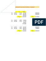 Calculo Punto de Ebullición Mezcla