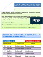 Equivalencias PMI Vs MS Project - Tiempos y Costos y Valor Ganado