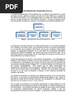 Distribuidora Cocina Mulata S.A.