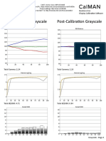 Sony XBR-65X900E CNET Review Calibration Results