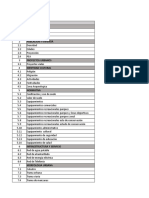 Análisis de Problemáticas de Proyecto Arquitectónico Pre Foda o Dafo