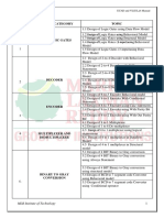 VLSI Lab Manual