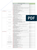 Partidas - One Plant - Servicio de Limpieza Industrial en Hidrometalurgia y Concentradora C1 y C2