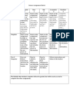 Science Assignment Rubric