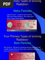 Four Primary Types of Ionizing Radiation