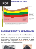 Enriquecimiento Secundario