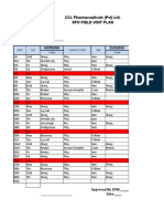 CCL Pharmaceuticals (PVT) Ltd. Spo Field Visit Plan: Morning Evening