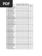 Asistencia QO A