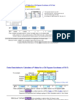 Chi Square Frequency Analysis