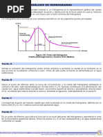 Análisis de Hidrogramas