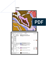 Geologia Regional de Pasco