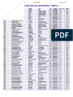 Villaviciosa 10 Resultados