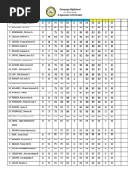 2NDGrading Summary of Grades 2017 18