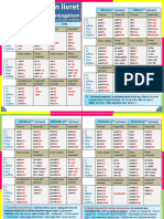 Livret de Conjugaison