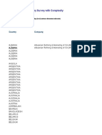 Refinery Complexity Index