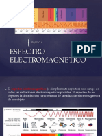 Espectro Electromagnetico