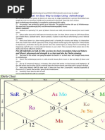 SadeSati An Easy Way To Judge Using Ashtakvarga