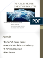 Porter'S Five Forces Model-Telecommunication Industry