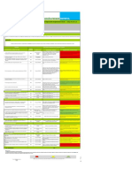 Pauta de Autoevaluación PREXOR