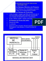 Curso de Protecciones Electricas