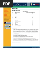 Tariff Table - Aspx