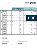 GRE Joining and Lamination Chemical Register